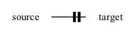 Crow's foot notation showing tee-tee