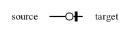 Crow's foot notation showing odot-tee